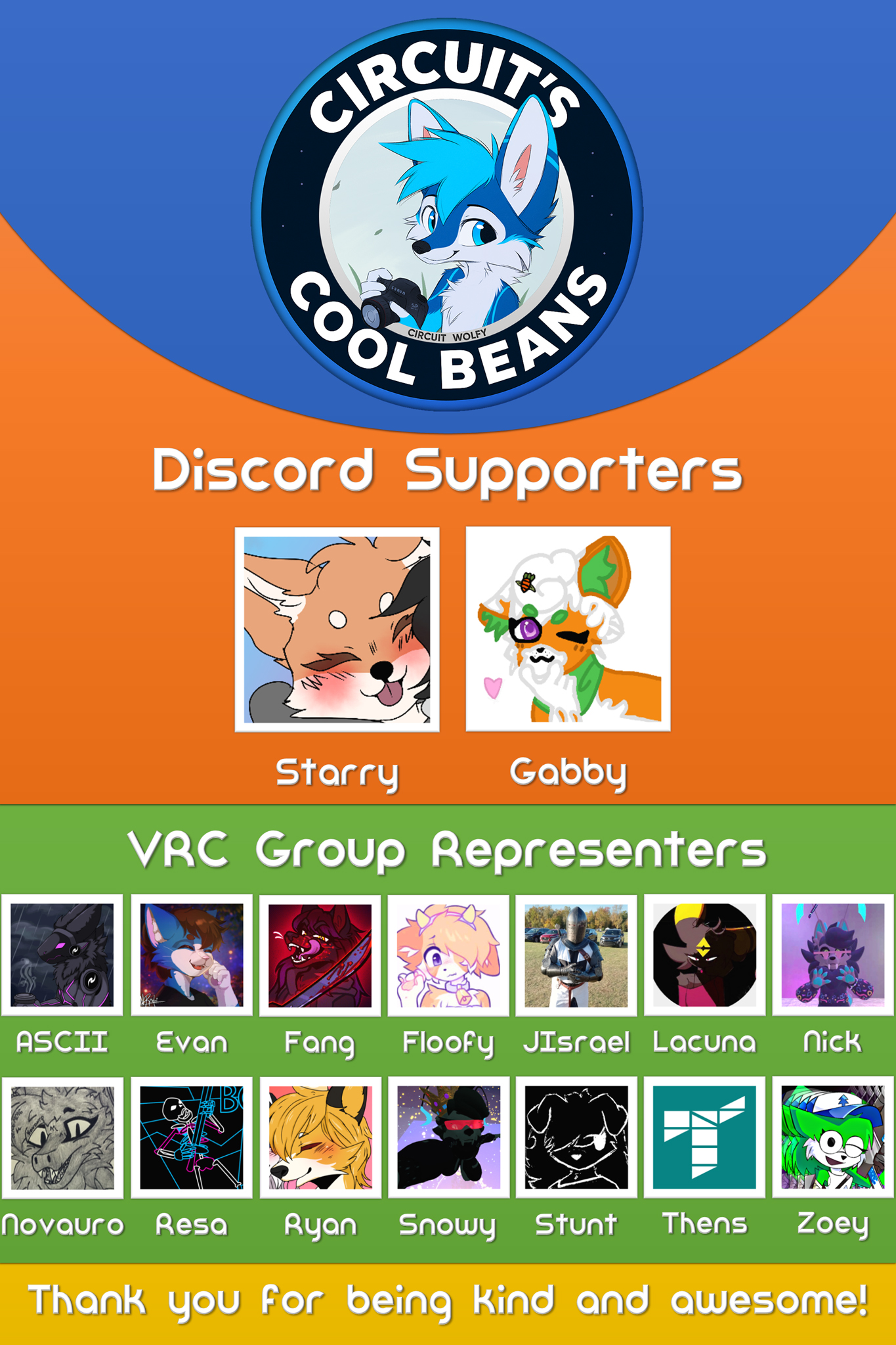 Group Representers